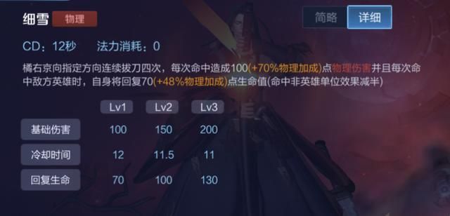 王者荣耀：打野橘右京后期切后排难？那就去掌控前中期的节奏