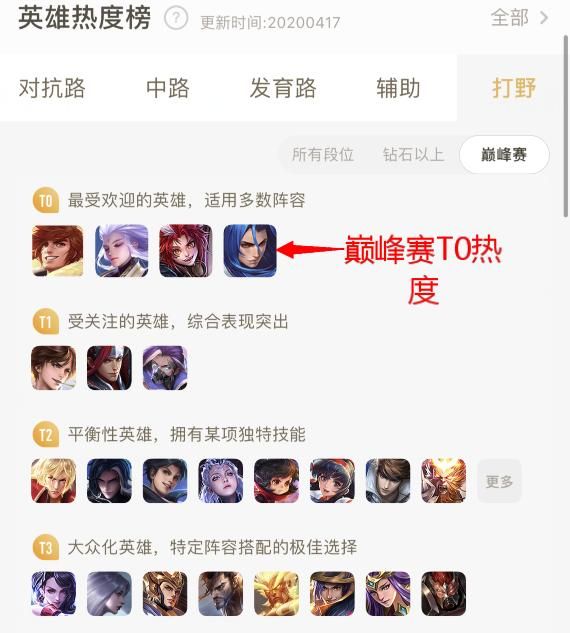 王者荣耀：打野橘右京后期切后排难？那就去掌控前中期的节奏