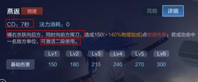 王者荣耀：打野橘右京后期切后排难？那就去掌控前中期的节奏