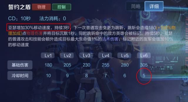 “无限加速 ”?“双鞋流”出装能让亚瑟快速获得这项能力