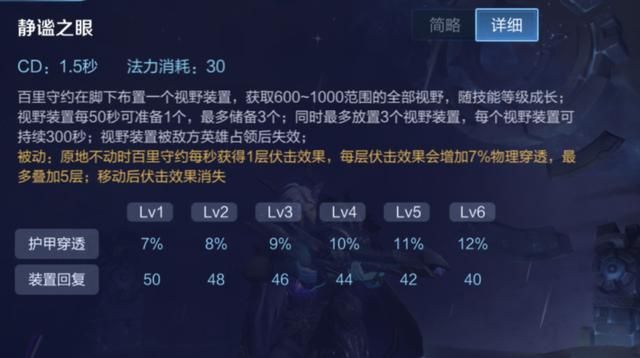 王者荣耀:“狙击流”还是兼顾攻速?百里守约的两套出装推荐