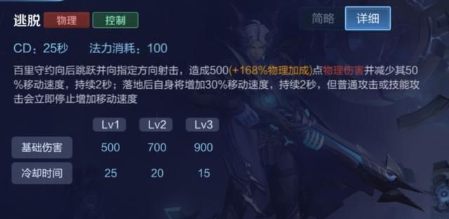 王者荣耀:“狙击流”还是兼顾攻速?百里守约的两套出装推荐