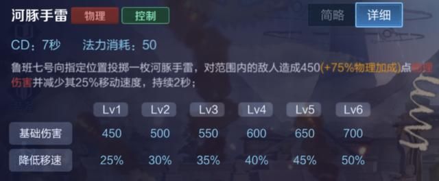 王者荣耀：总是被针对？S17赛季新版本英雄玩法分析九-鲁班七号