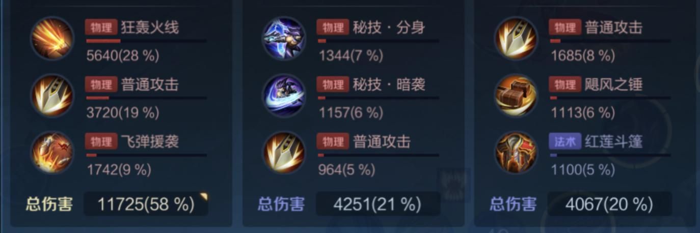 王者荣耀:战士还是坦克?新版白起实战分析,坦克玩法依旧是主流