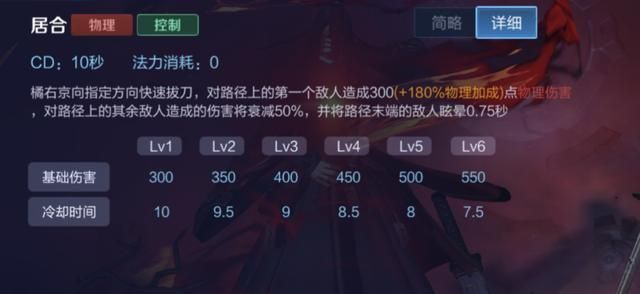 王者荣耀:打野宫本武藏为何不先出破军,而是选择无尽战刃?