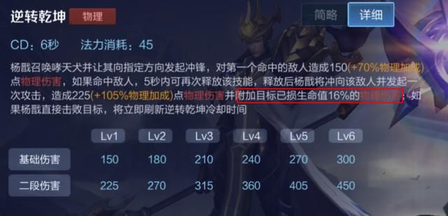 王者荣耀:打野宫本武藏为何不先出破军,而是选择无尽战刃?