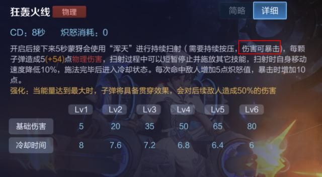 王者荣耀:打野宫本武藏为何不先出破军,而是选择无尽战刃?