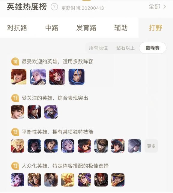 王者荣耀:作为一名高爆发刺客,为何打野橘右京要选择反伤刺甲?