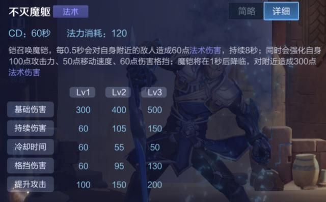 王者荣耀实战分析:逆风翻盘局的打野铠,详解carry思路