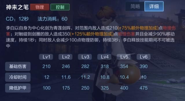 游戏首班车:王者荣耀中的无法选中技能——10个英雄和1件装备