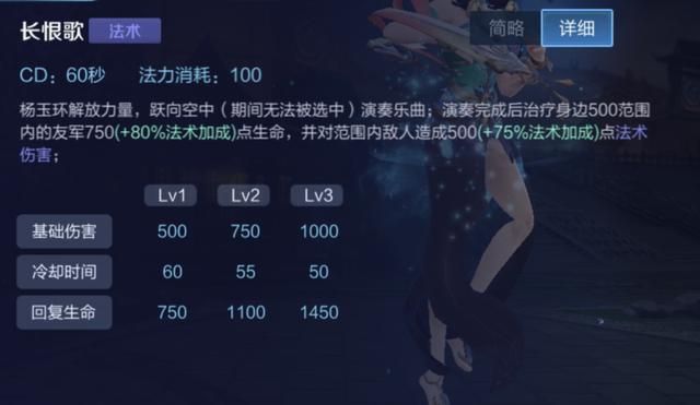 游戏首班车:王者荣耀中的无法选中技能——10个英雄和1件装备