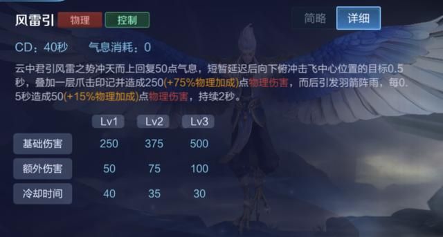 游戏首班车:王者荣耀中的无法选中技能——10个英雄和1件装备