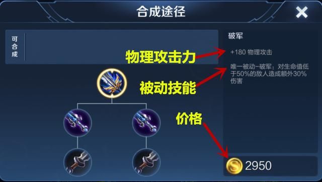 王者荣耀:破军的价格高达2950,它适合哪些英雄选择呢?