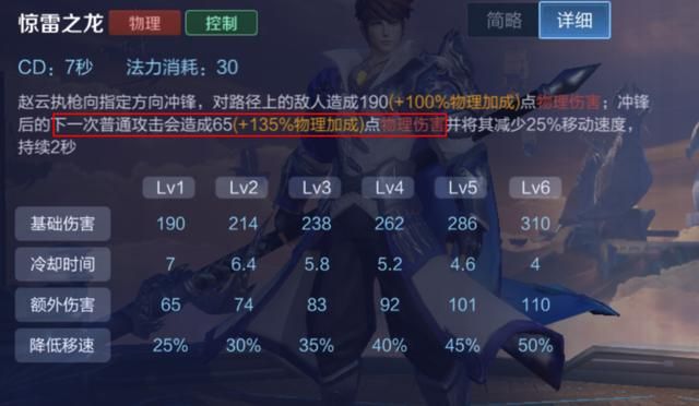 出冰痕之握还是宗师之力?赵云可以根据具体情况作出选择