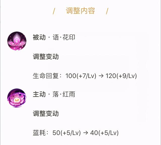 体验服10.27更新:5名英雄调整,芈月“狗链”减速大砍