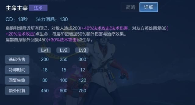 扁鹊成为新版本之子,奶量不输蔡文姬,该如何出装?围绕3个属性