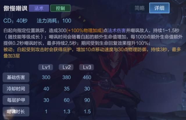 王者荣耀:对抗路坦边白起,正确的玩法思路,上分优选英雄之一