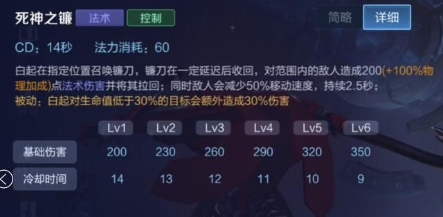 王者荣耀:对抗路坦边白起,正确的玩法思路,上分优选英雄之一