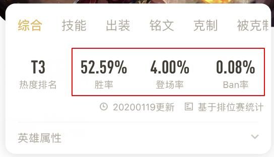 王者荣耀:哪吒的制胜思路——发挥他的优势,选择好打团的时机
