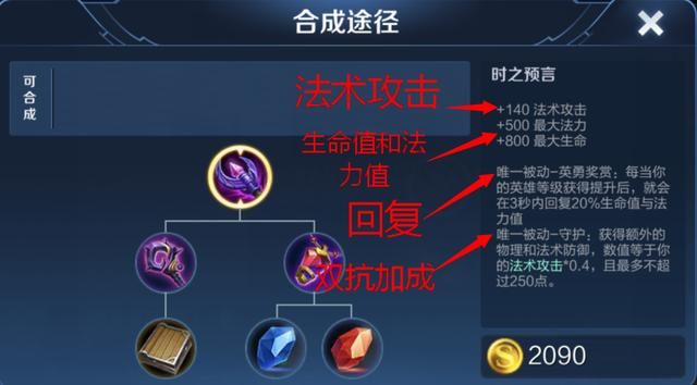 时之预言可以提供250点双抗,它适合哪些英雄选择呢?