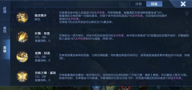 王者荣耀:艾琳不需要暴击?大错特错!艾琳缺少的恰恰就是暴击率