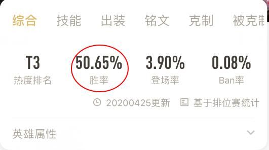 王者荣耀实战分析：S19半肉出装的打野刘备，详解carry思路
