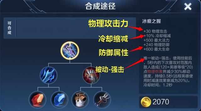 冰痕之握仅能提供0.5秒的减速时间,它适合哪些英雄选择呢?