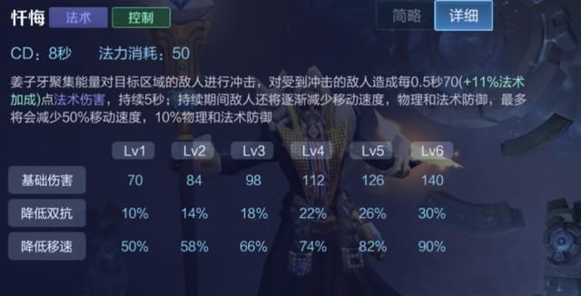 王者荣耀:消耗与爆发能力兼备,中单姜子牙玩法详解