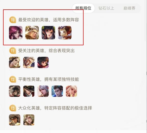 王者荣耀:狄仁杰为何不先出电刀和无尽,而是先选择末世?