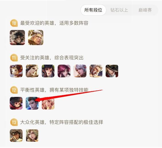 王者荣耀：狄仁杰的取胜之道——了解自身优势，把握英雄的强势期