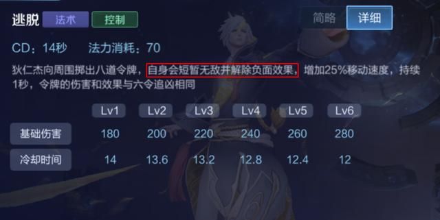 王者荣耀：狄仁杰的取胜之道——了解自身优势，把握英雄的强势期