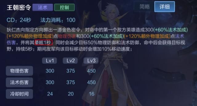 王者荣耀：狄仁杰的取胜之道——了解自身优势，把握英雄的强势期