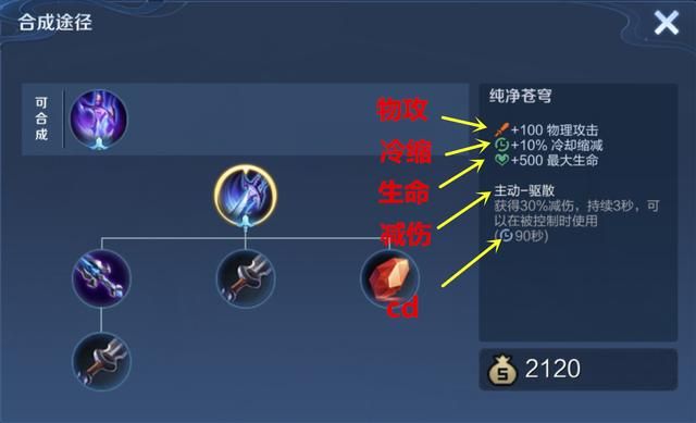 纯净苍穹能提供30%减伤,被控制也能使用,为什么没人出呢?