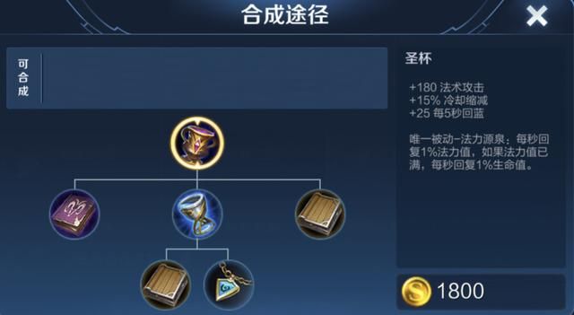 王者荣耀:新装备日暮之流详解,它究竟适合哪些法师选择?