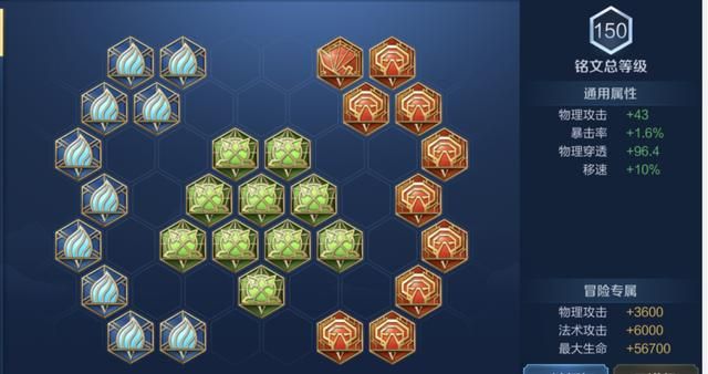 剖析技能了解王者荣耀英雄玩法-“高爆发刺客”橘右京