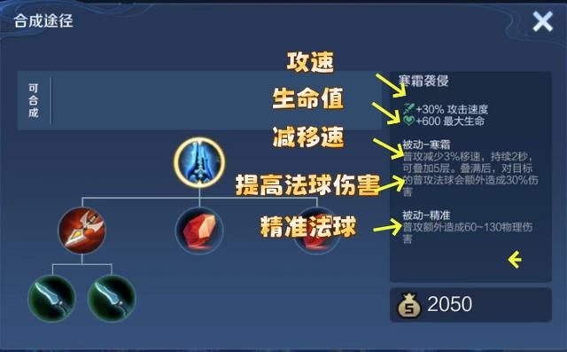 寒霜袭侵能提高30%法球伤害， 除了狄仁杰，还有谁适合选择它呢