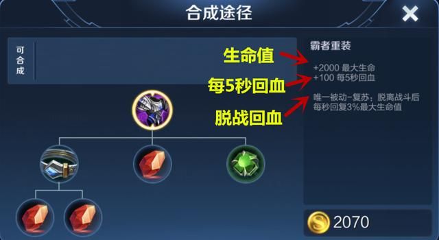 霸者重装可以提供最高的2000点生命值,它适合哪些英雄出呢?