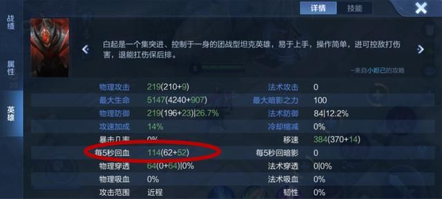 霸者重装可以提供最高的2000点生命值,它适合哪些英雄出呢?