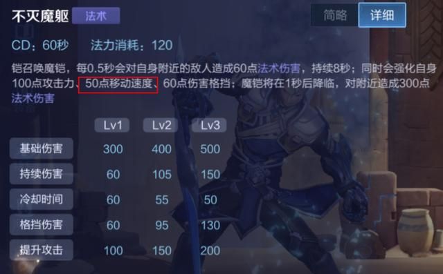 王者荣耀：打野铠缺乏机动性，那么他适合选择“黄刀”吗？