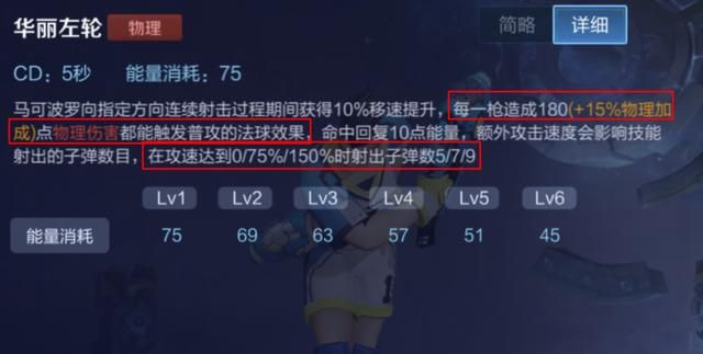 王者荣耀：马可波罗的取胜之道——了解自身优势，把握英雄强势期