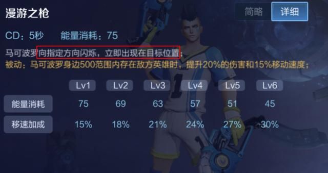 王者荣耀：马可波罗的取胜之道——了解自身优势，把握英雄强势期