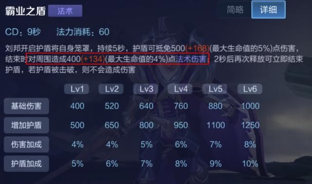 王者荣耀:对抗路刘邦的取胜之道——了解他的优势,明确他的节奏