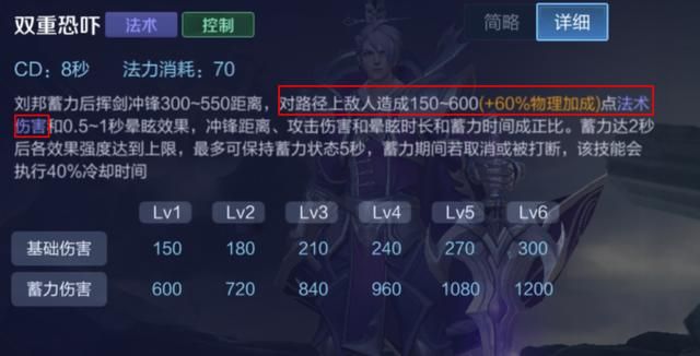 王者荣耀:对抗路刘邦的取胜之道——了解他的优势,明确他的节奏