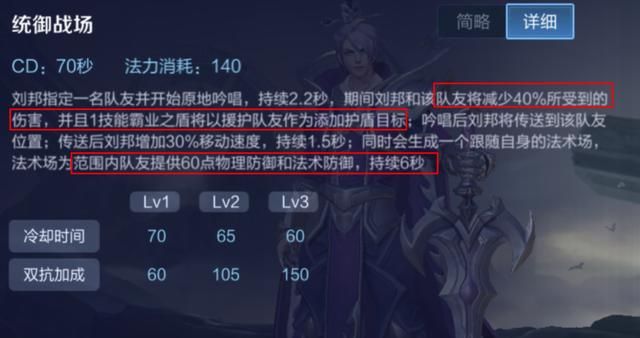 王者荣耀:对抗路刘邦的取胜之道——了解他的优势,明确他的节奏