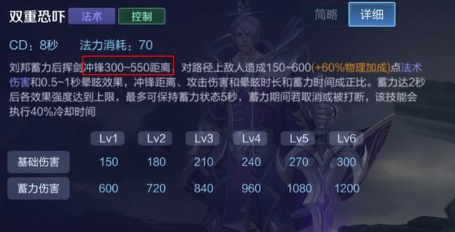 王者荣耀:对抗路刘邦的取胜之道——了解他的优势,明确他的节奏