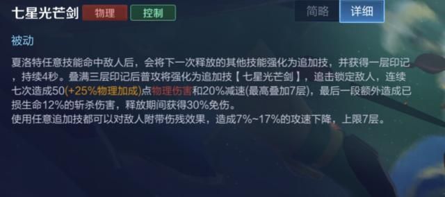 王者荣耀：新英雄夏洛特该怎么出装？从技能上分析他的出装选择