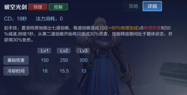 王者荣耀：新英雄夏洛特该怎么出装？从技能上分析他的出装选择