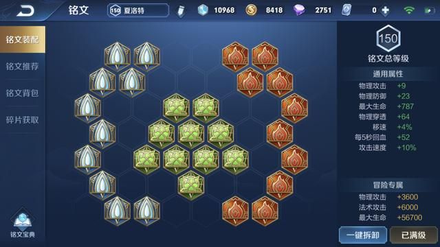 王者荣耀：新英雄夏洛特该怎么出装？从技能上分析他的出装选择