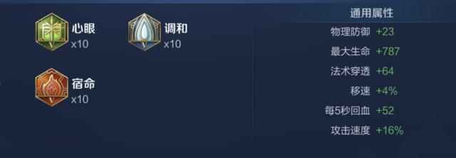 王者荣耀趣味玩法-“食人鱼”坦边庄周，选对装备胜率才有保障