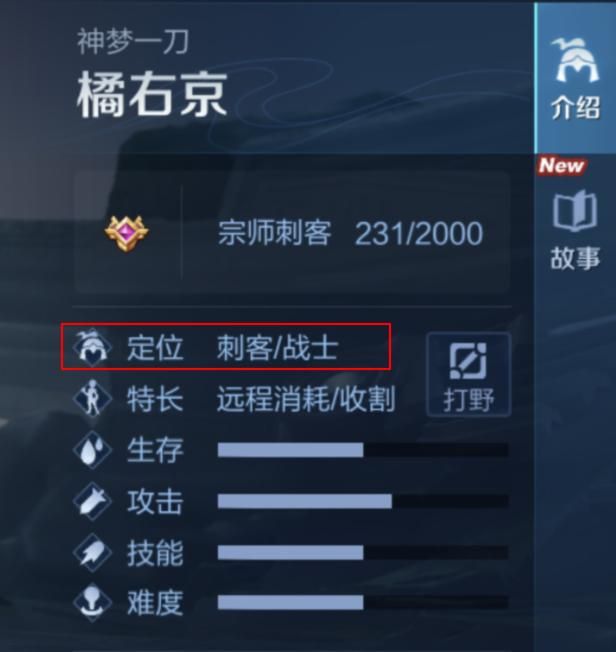 王者荣耀:打野橘右京的制胜宝典——了解英雄优势,明确打野思路